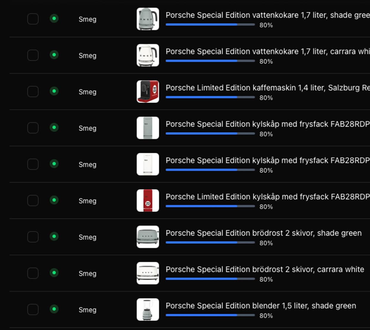 Product catalog with completion progress, status indicators, and data quality scores.